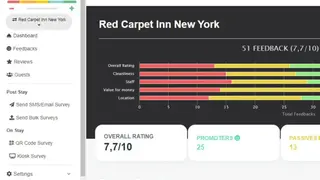 Guestmeter screenshot