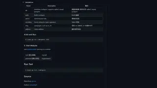 Guora screenshot