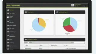 Guru Technolabs PMS screenshot