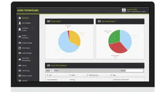 Guru Technolabs PMS screenshot