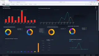 Gurucul screenshot