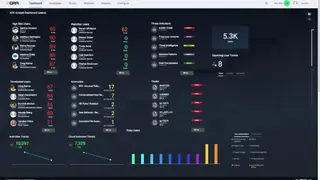 Gurucul screenshot