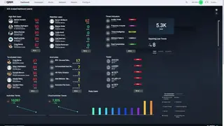 Gurucul screenshot