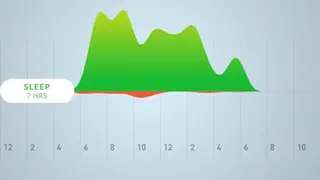Gyroscope Sleep AI screenshot