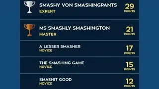 Habit Smasher screenshot