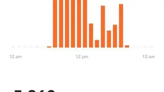 HabitMinder screenshot