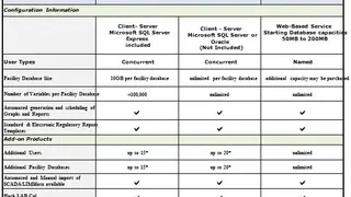 Hach WIMS™ – Water Information Management Solution screenshot