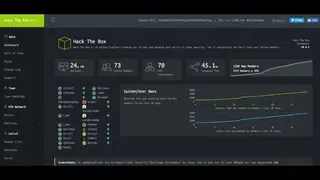 Hack The Box screenshot