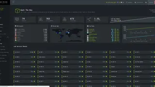 Hack The Box screenshot