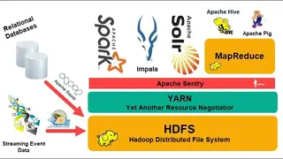 Hadoop HDFS screenshot