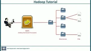 Hadoop HDFS screenshot