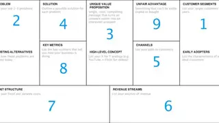 Happy Startup Canvas screenshot