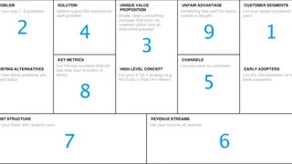 Happy Startup Canvas screenshot