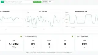 HAProxy Enterprise Edition screenshot
