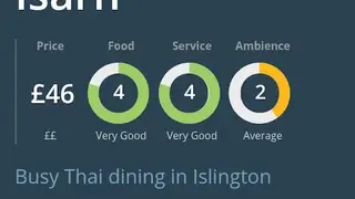 Hardens: Restaurant Guide screenshot