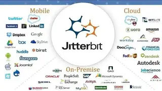 Harmony API Integration Platform screenshot