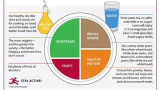 Harvard Health screenshot