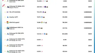 Harvest Finance screenshot