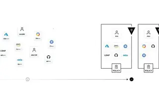 HashiCorp Vault screenshot