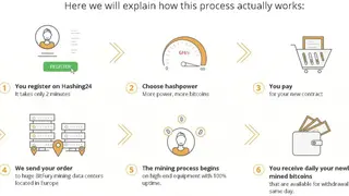 Hashing24 screenshot