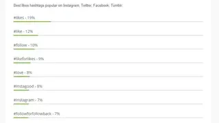 Hashtags For Likes screenshot