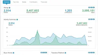 Hashtracking screenshot