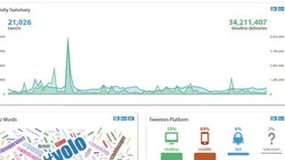 Hashtracking screenshot