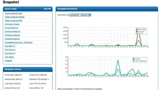 HasOffers screenshot