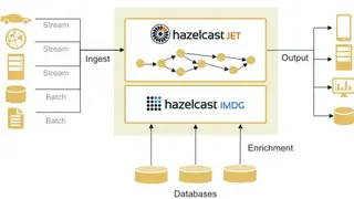 Hazelcast IMDG screenshot
