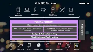 HCL Volt MX screenshot