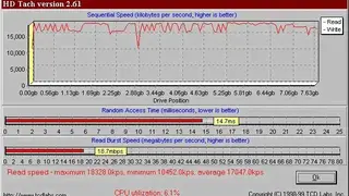 HD Tach screenshot