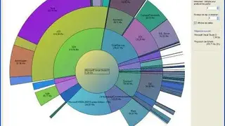 HDGraph screenshot