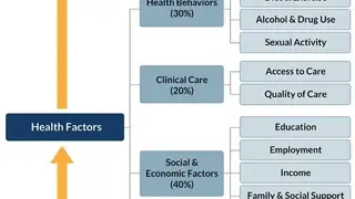 HealthEquity screenshot