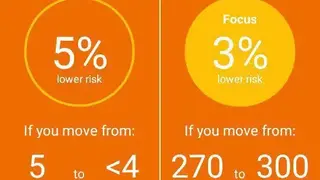 Healthy Habits screenshot