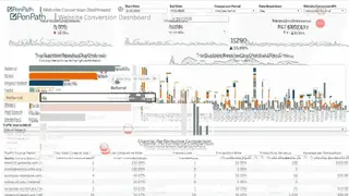 Heap Analytics screenshot