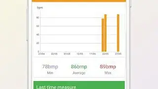Heart Rate Monitor by Luckystars Studio screenshot