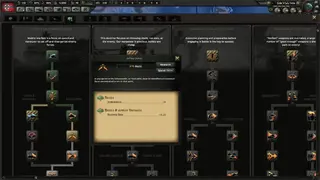 Hearts of Iron IV screenshot