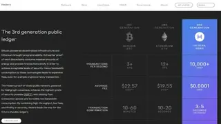 Hedera Hashgraph screenshot