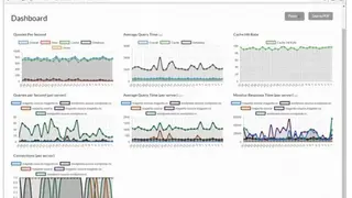 Heimdall Data screenshot