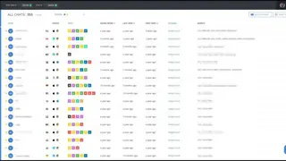HelpCrunch screenshot