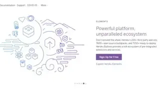 Heroku screenshot