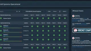 HetrixTools screenshot
