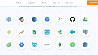 Hevo screenshot
