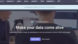 Highcharts screenshot