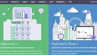 Highcharts screenshot