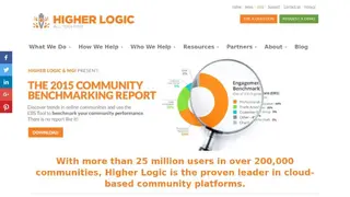 Higher Logic Online Community screenshot