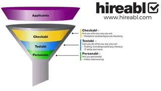 Hireabl screenshot