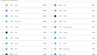 HodlBot screenshot