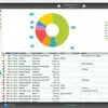 Home Budget with Sync