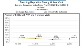 Home Health Gold screenshot
